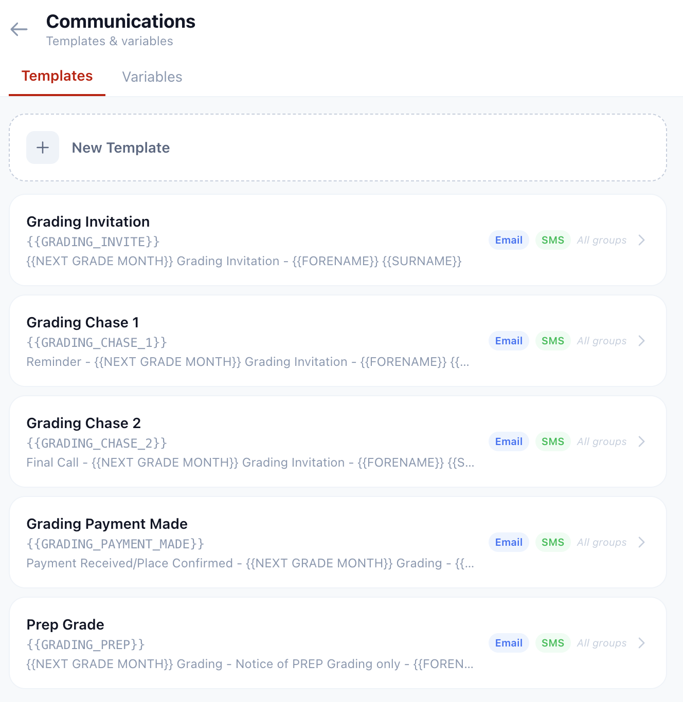 r4ptor Communications — template list showing grading templates with Email, SMS and group badges